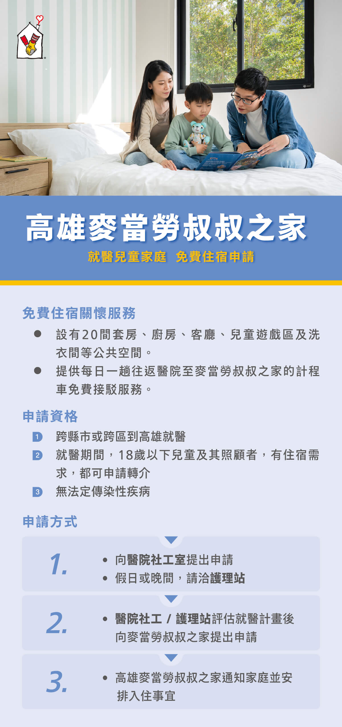 高雄麥當勞叔叔之家簡介