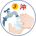 洗手五步驟-沖