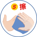 洗手五五步驟-擦 洗手五步驟-擦
