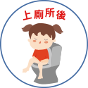 洗手五時機-上廁所後 洗手五時機-上廁所後